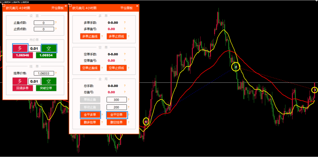 外汇EA招聘，是招技术还是招运营？-图3