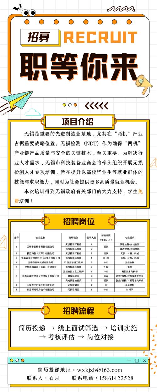 无锡SK招聘有哪些岗位要求？-图1