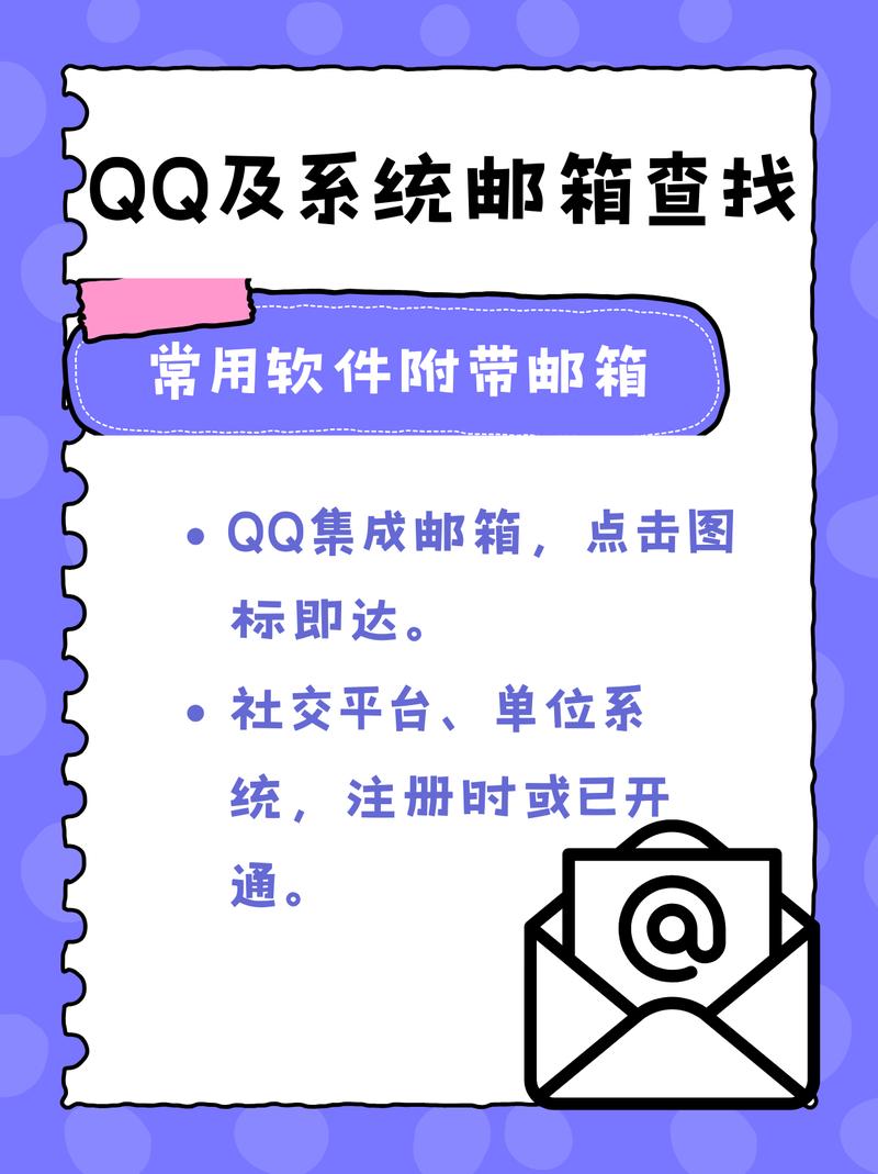 邮箱续费查询入口在哪？-图1