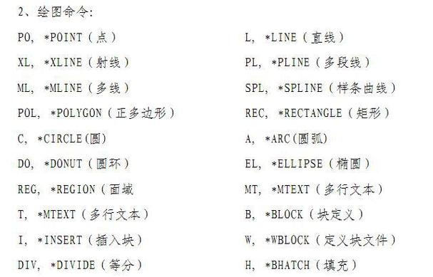 CAD快速成块命令怎么用？-图3