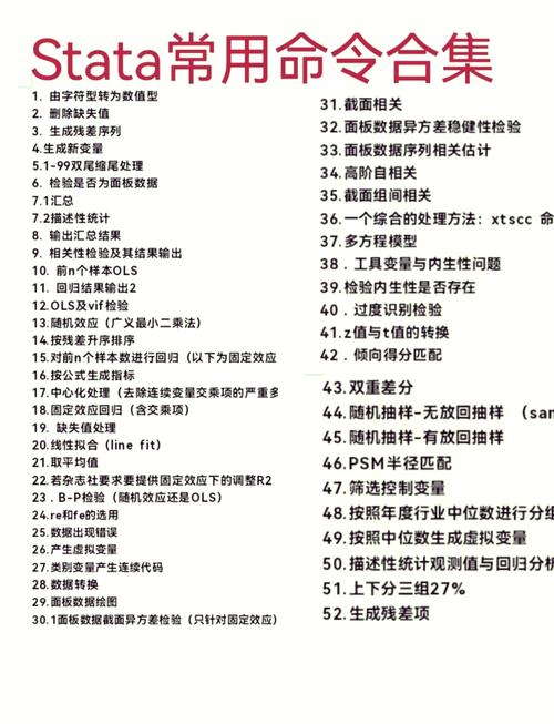 Stata相关性命令怎么用？结果解读要注意什么？-图1