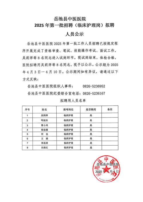 OA论坛招聘,有哪些岗位?-图2 OA论坛招聘,有哪些岗位?-图2