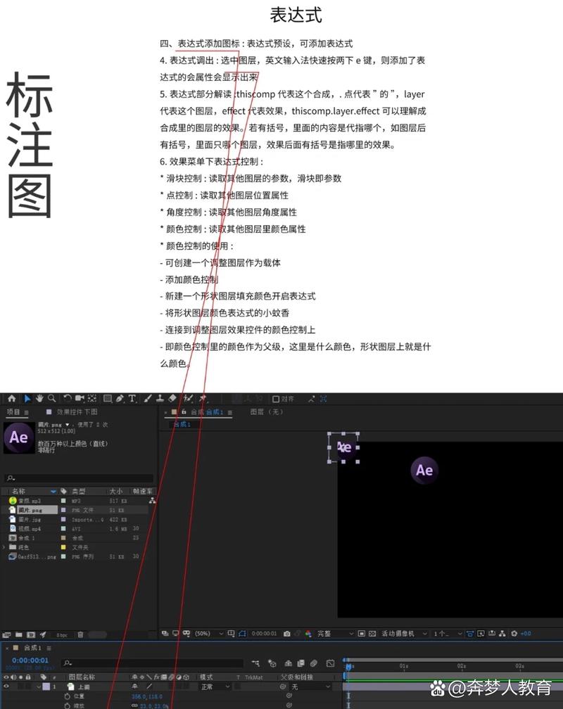 ae表达式命令怎么用？-图1