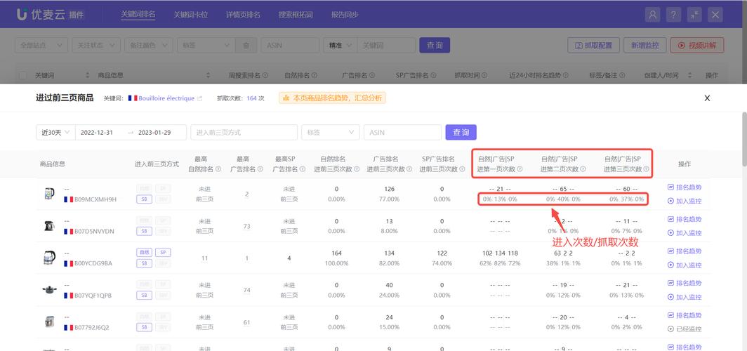 如何快速提升关键词排名?-图2 如何快速提升关键词排名?-图2