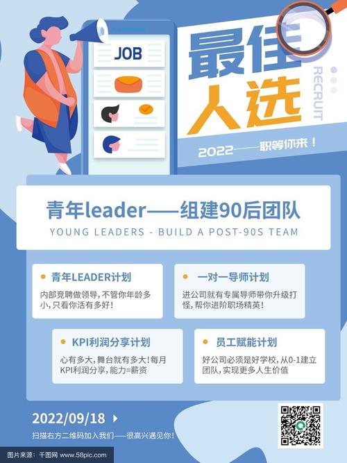 如何优化团队招聘？-图1