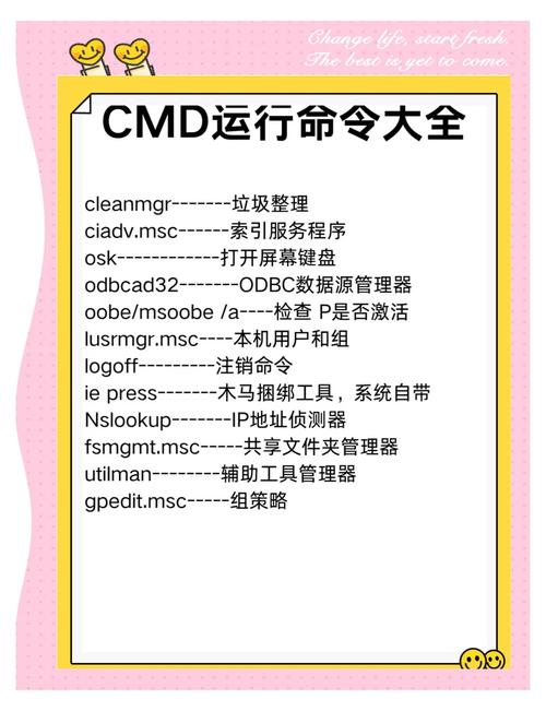 Java执行CMD命令的步骤是什么？-图1