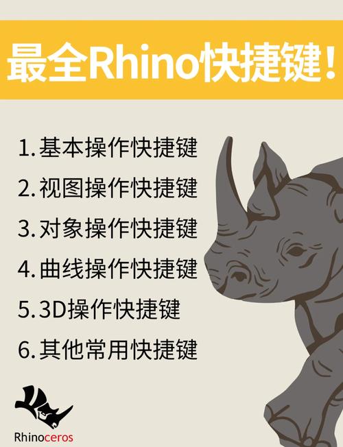 犀牛命令有哪些？常用命令速查指南？-图3