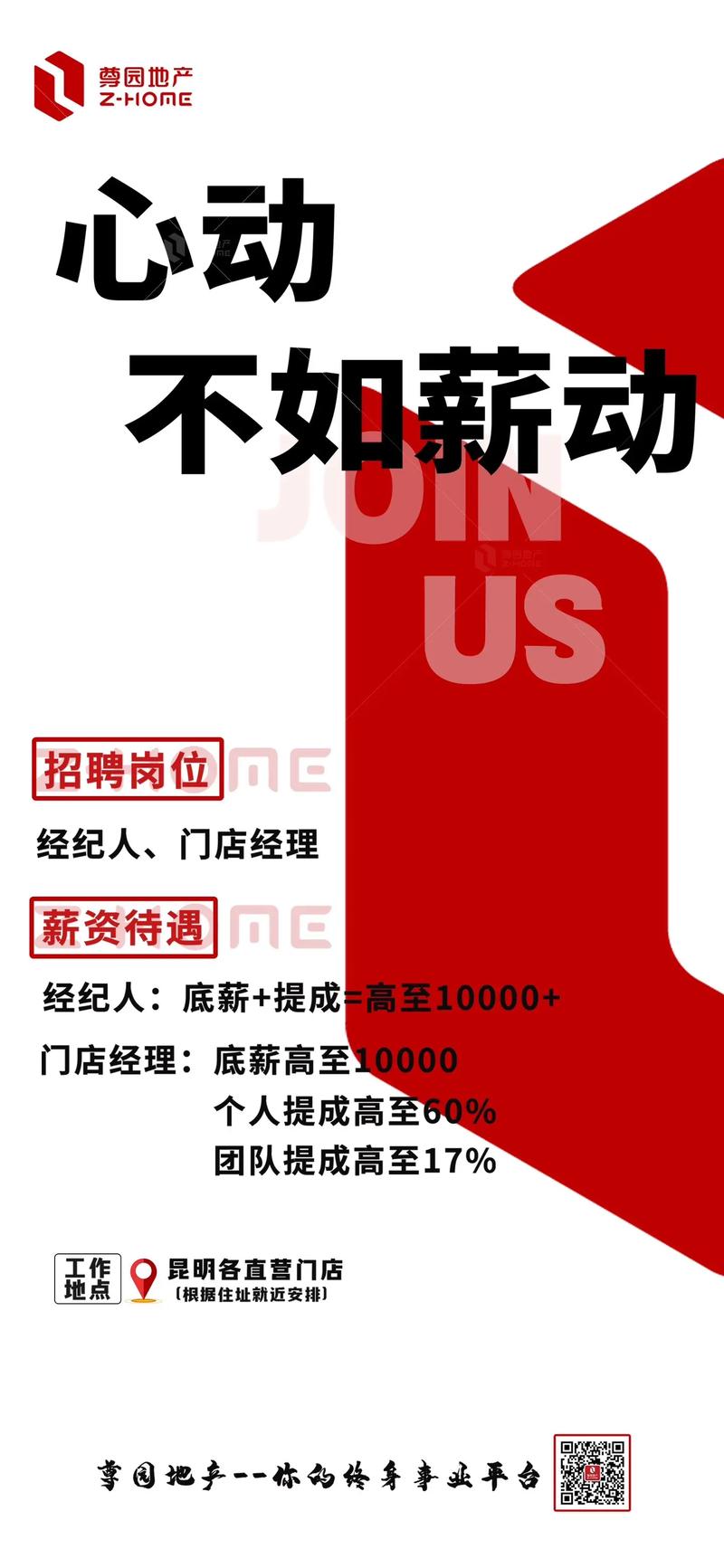 网易花田招聘，具体岗位和要求是什么？-图2