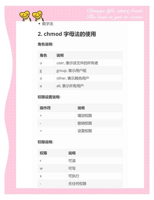 aix如何挂载存储命令？-图3