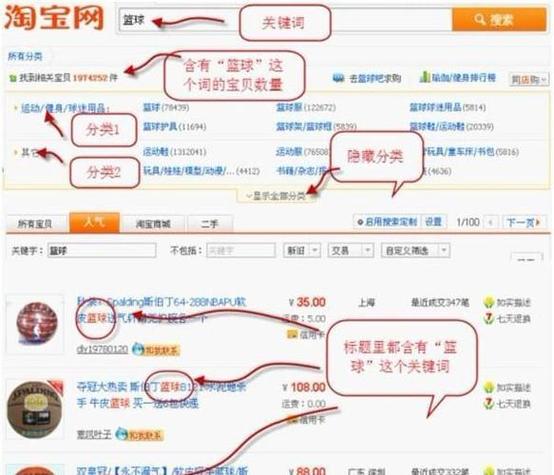 网站降权了，怎么查原因？-图2