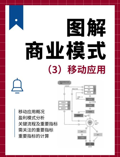 移动端发展如何突破瓶颈？-图1