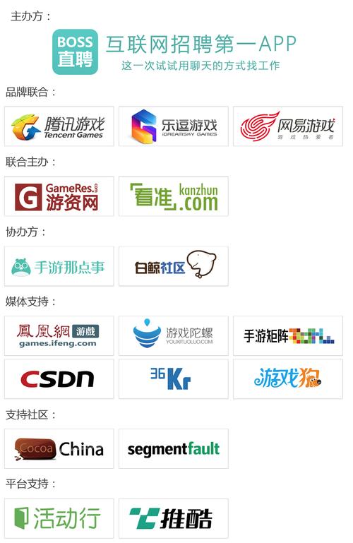 腾讯魔方招聘，哪些岗位值得关注？-图2