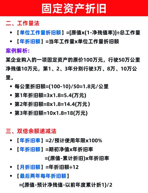 单位权重值如何科学确定？-图1