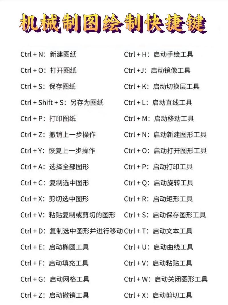SolidWorks组合命令操作步骤是怎样的？-图2
