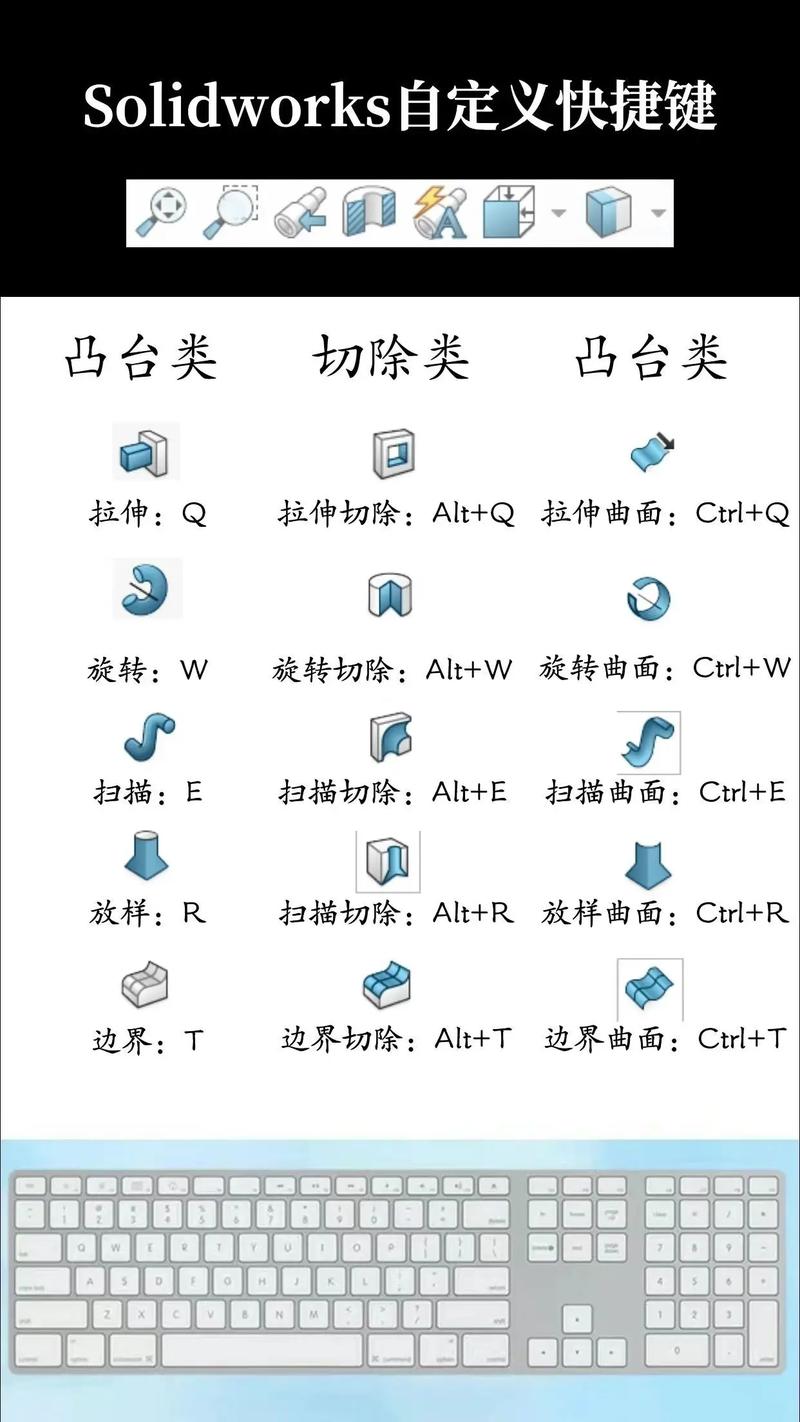SolidWorks组合命令操作步骤是怎样的？-图3
