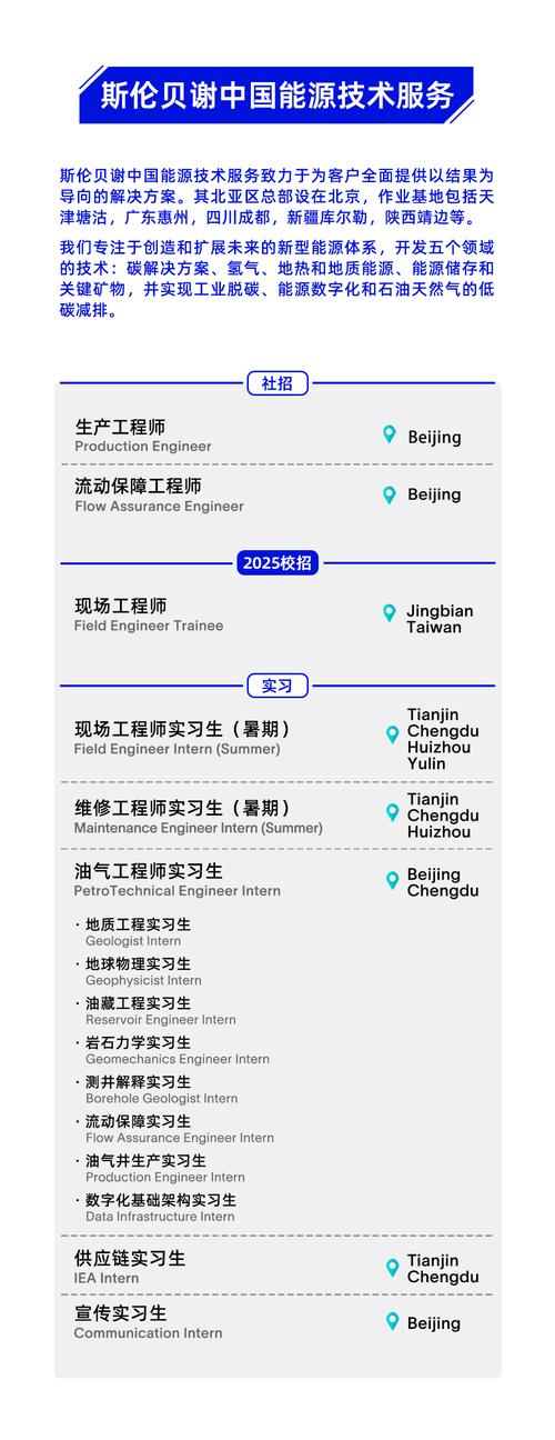 emwin开发岗招人，要求哪些技能？-图1