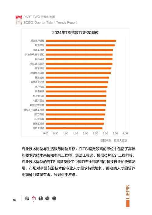 招聘平台未来趋势,AI主导还是体验升级?-图1 招聘平台未来趋势,AI主导还是体验升级?-图1