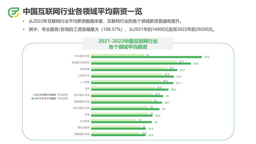 招聘平台未来趋势,AI主导还是体验升级?-图2 招聘平台未来趋势,AI主导还是体验升级?-图2