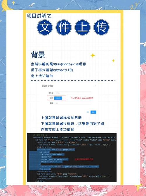 如何快速搭建文件上传网站？-图1