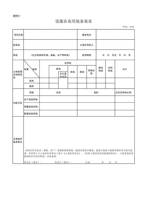 地址查备案的具体步骤是什么？-图1