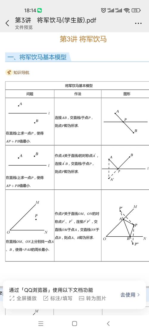 将军饮马最短路径如何证明？-图2