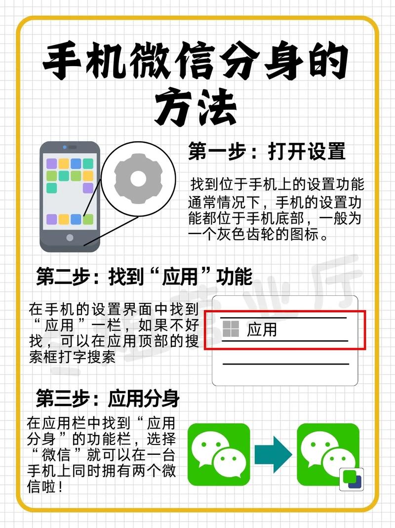 微信如何适配不同机型屏幕?-图2 微信如何适配不同机型屏幕?-图2
