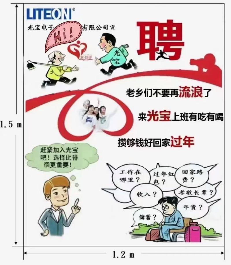 年后招聘市场回暖还是遇冷？-图2