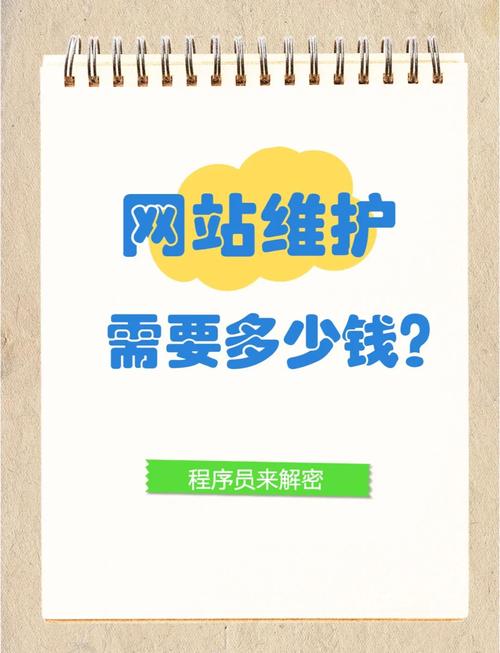网站运营维护费该怎么定才合理？-图2