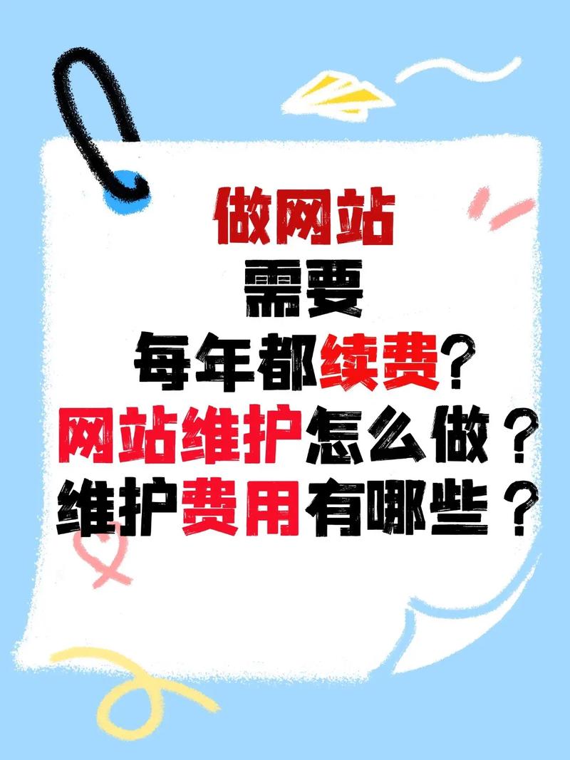 网站运营维护费该怎么定才合理？-图1