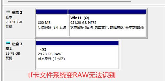 tf卡修复命令有哪些？-图1