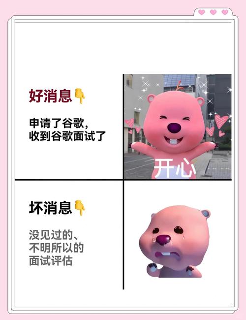 谷歌网上招聘，如何高效筛选合适人才？-图2