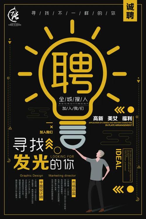 LAMP开发招聘，薪资范围多少？-图2