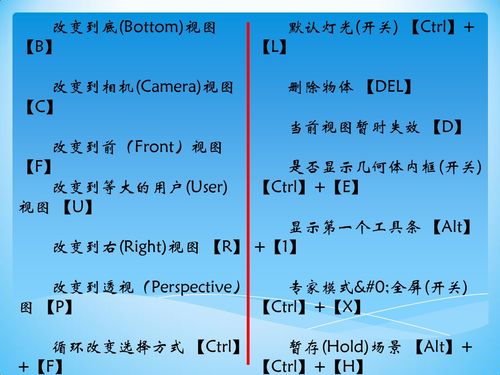 CAD如何一键打开所有图层？-图1