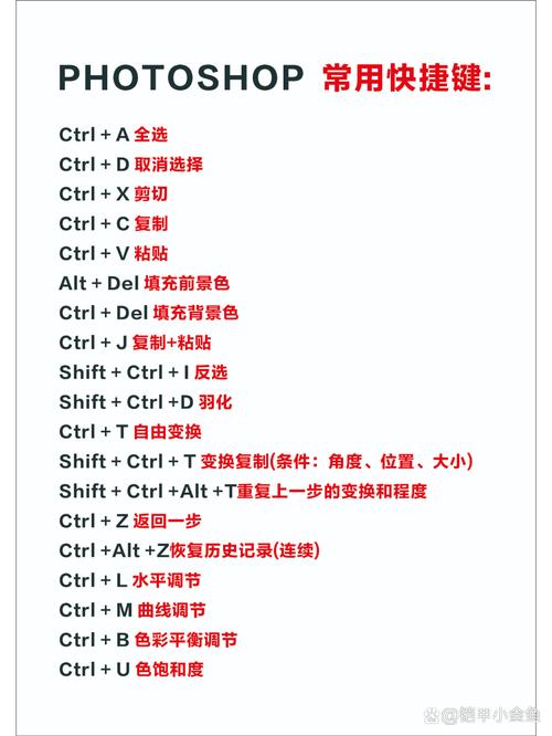 通道计算命令如何高效应用？-图3