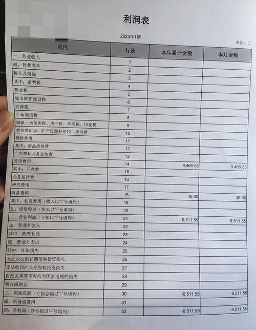 如何让报表做得缺钱？-图2