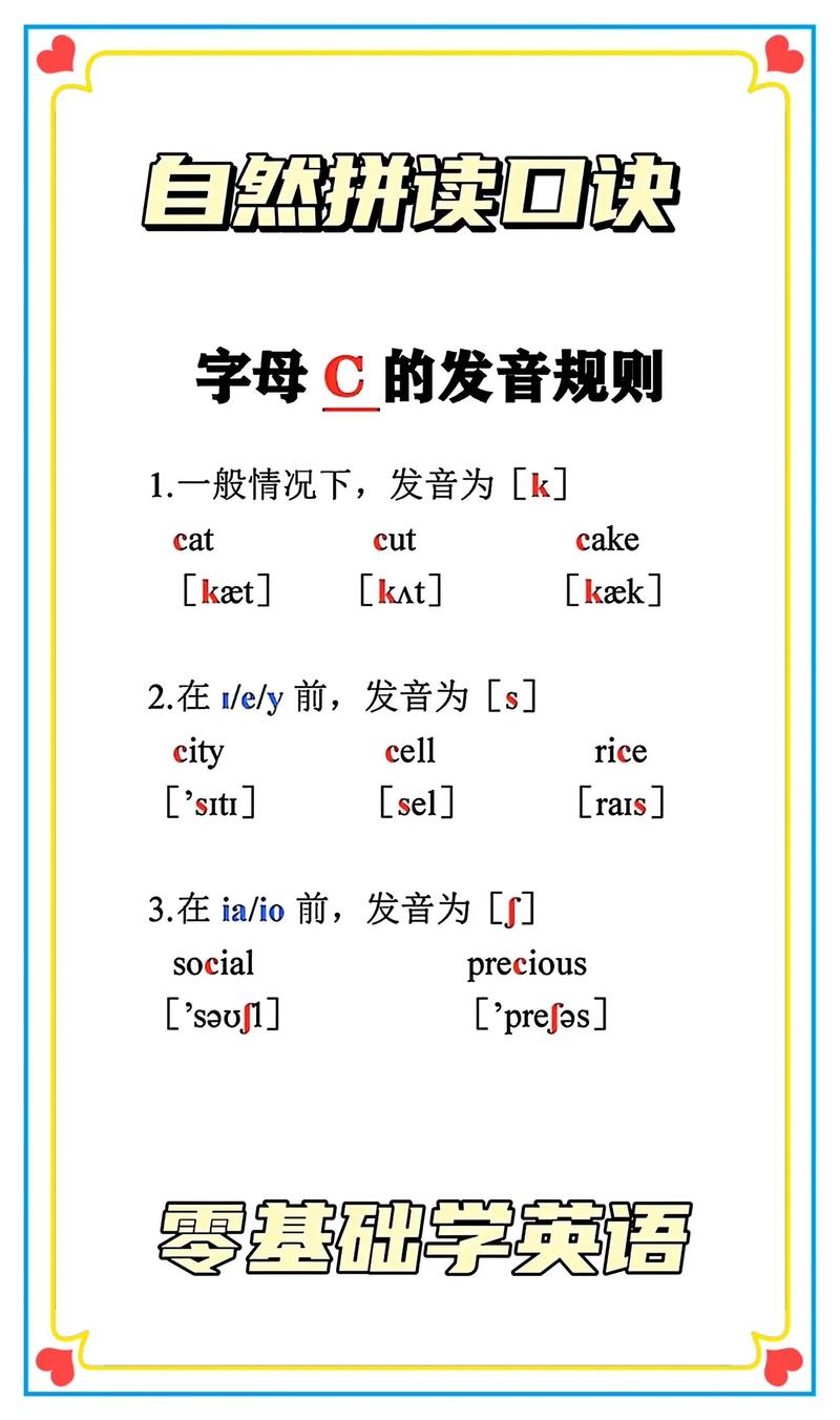 c的英语发音如何区分?-图1 c的英语发音如何区分?-图1