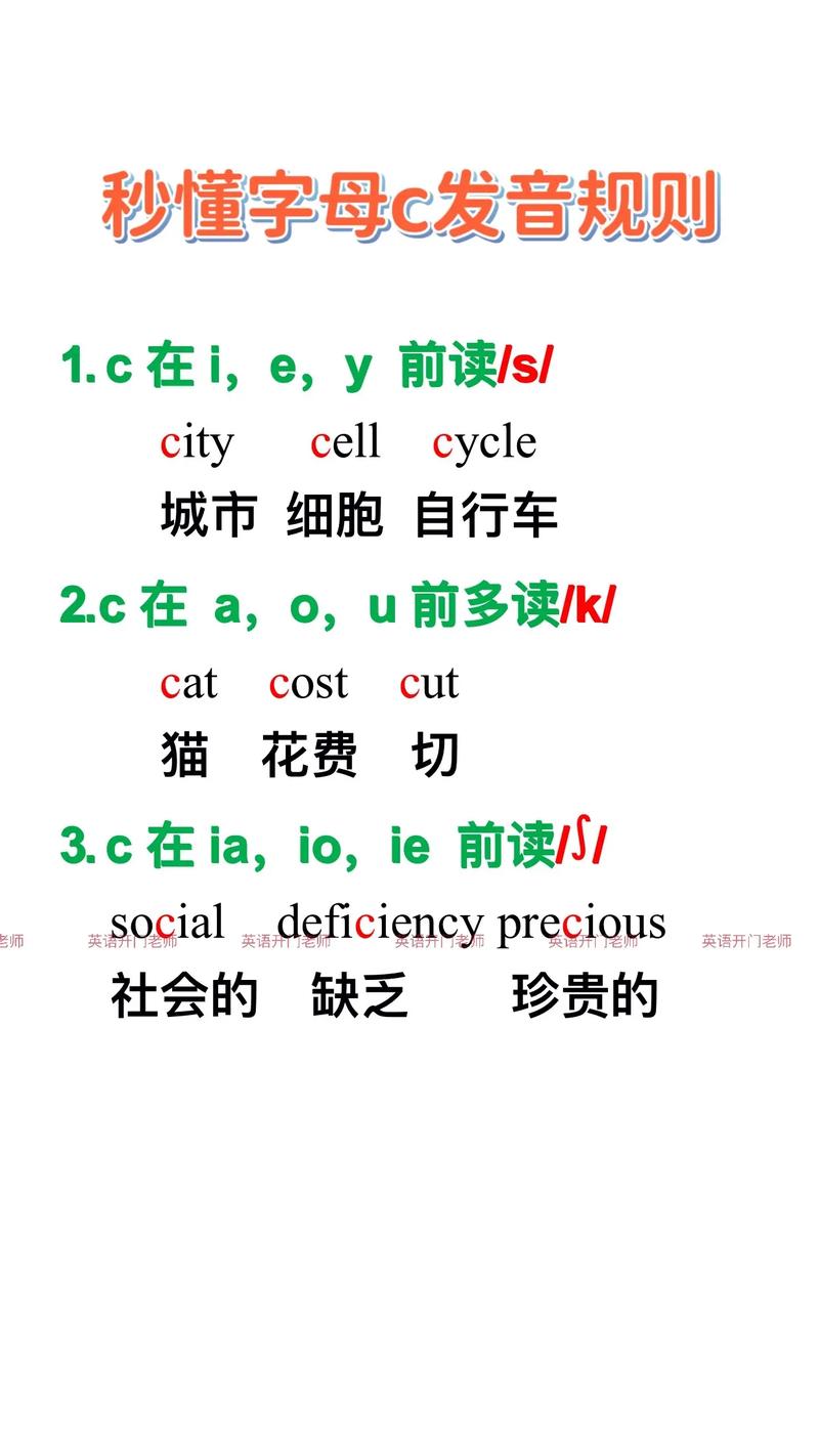c的英语发音如何区分?-图3 c的英语发音如何区分?-图3