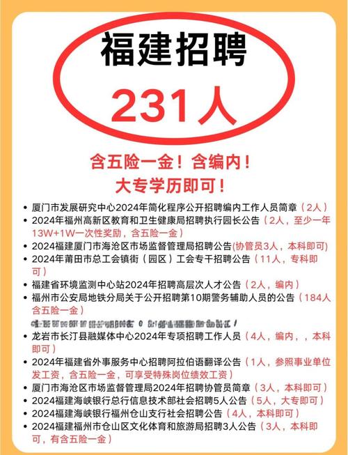 福州Go岗薪资如何？技能要求高吗？-图1