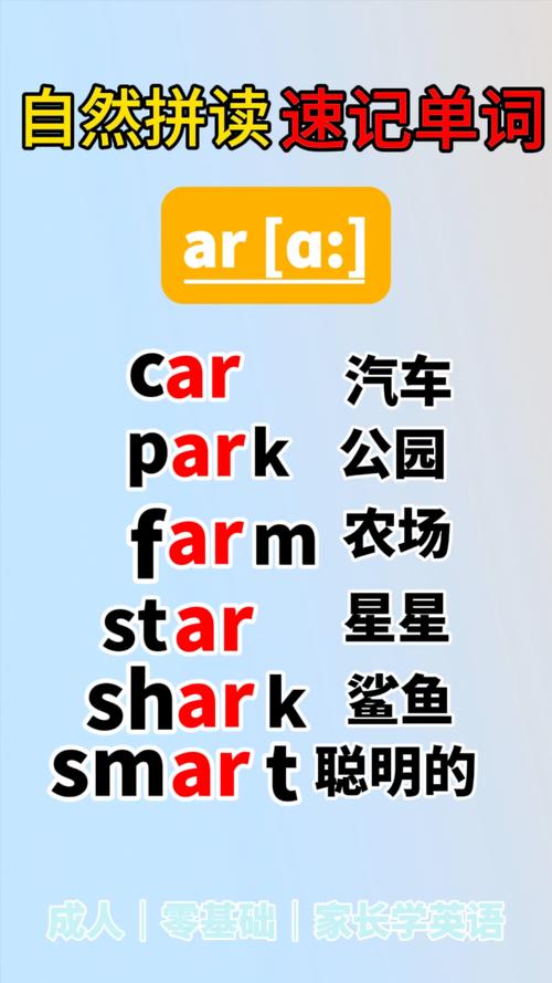 ar开头单词咋记？高效记忆法有哪些？-图1