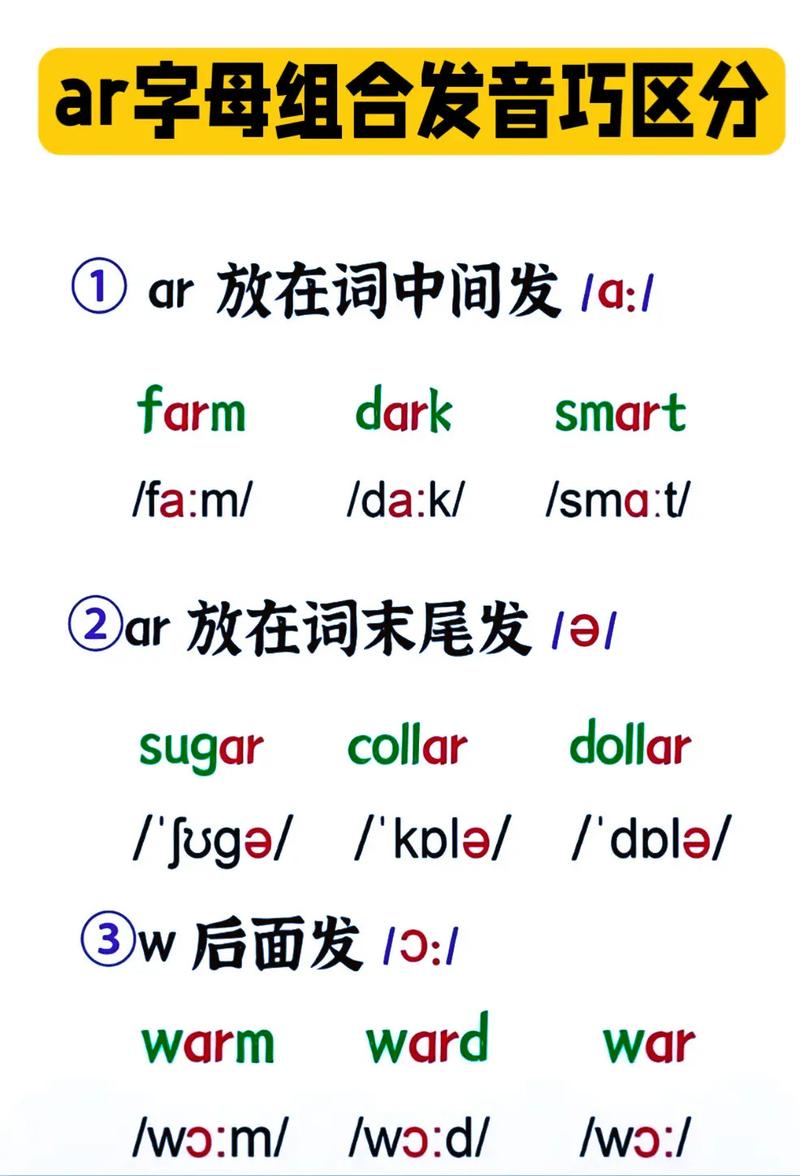 ar开头单词咋记？高效记忆法有哪些？-图3