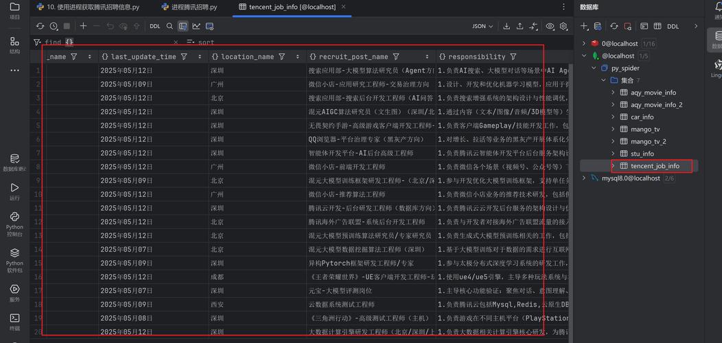 腾讯招聘数据揭示哪些行业趋势？-图2