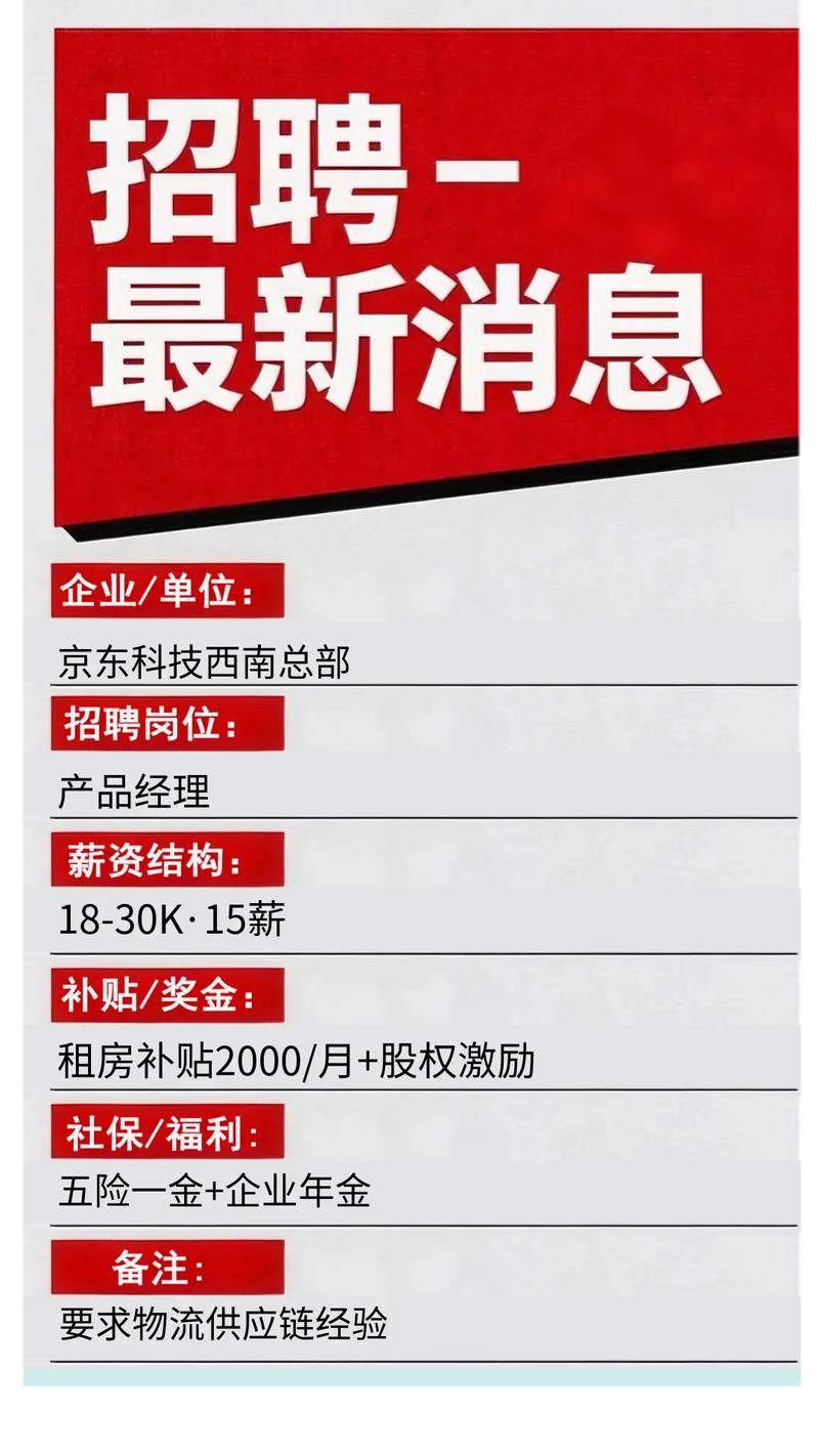 腾讯招聘数据揭示哪些行业趋势？-图3