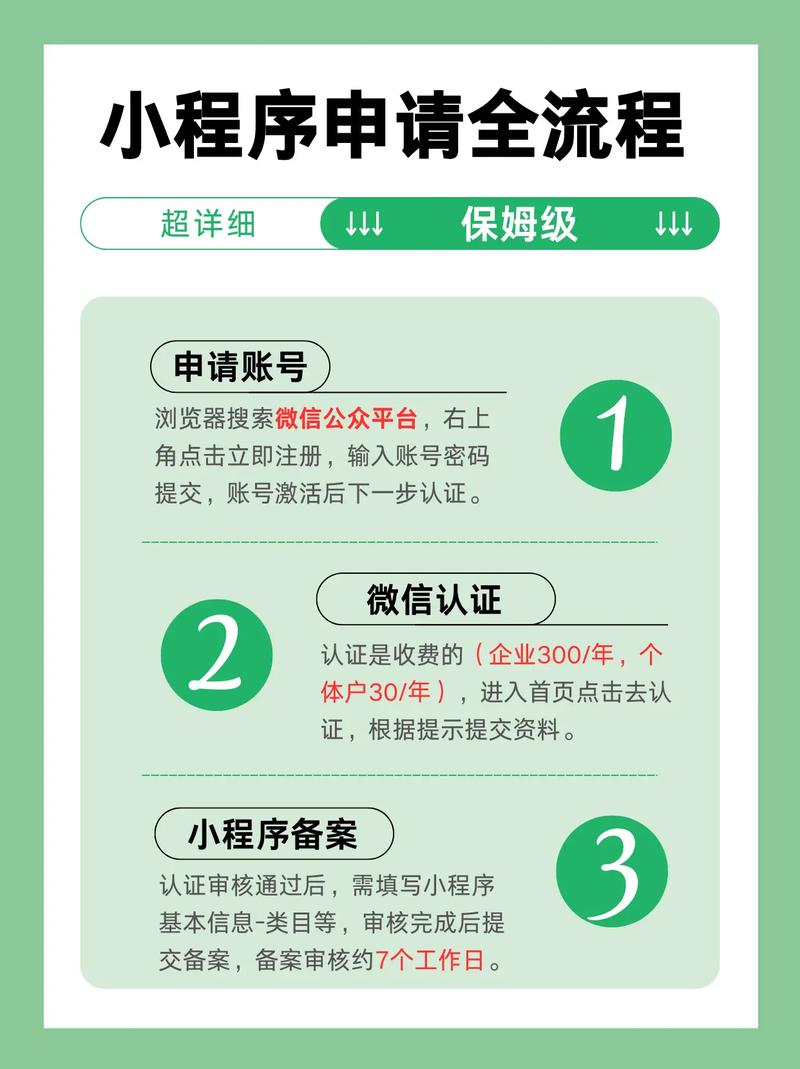 微信原创怎么申请开通？-图2