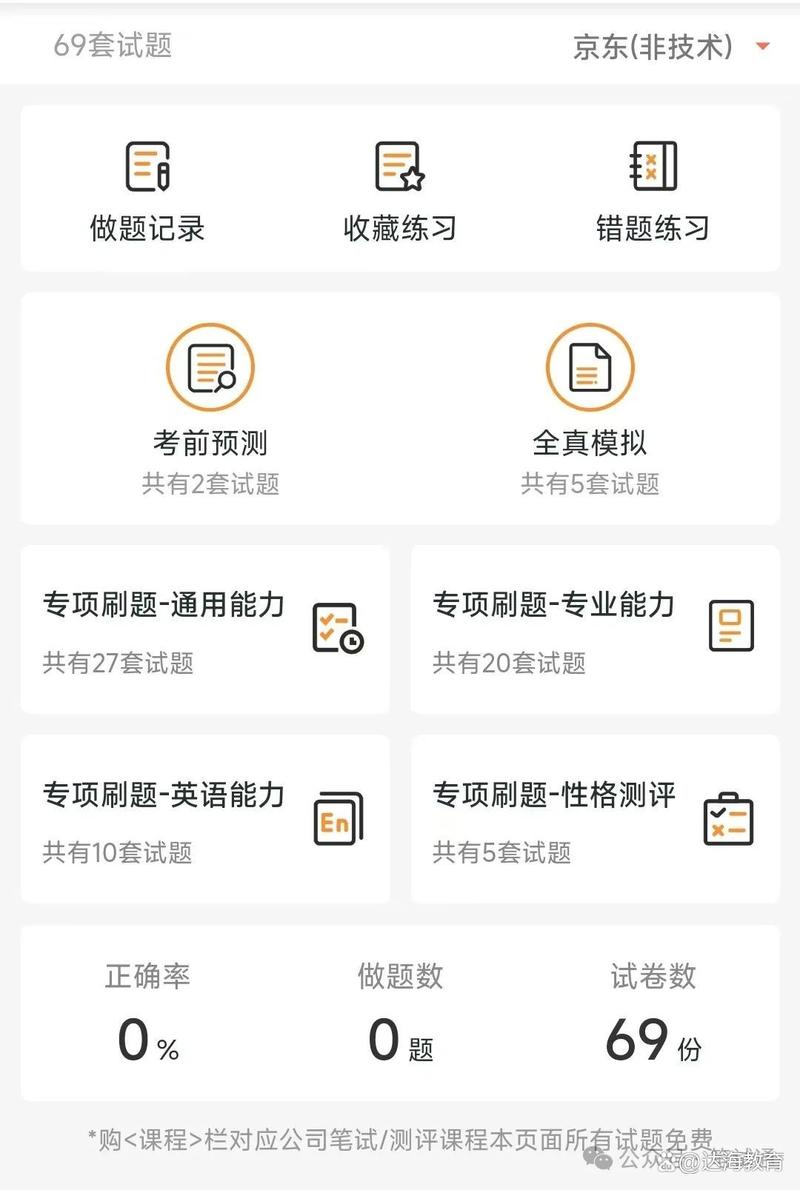 京东笔试考什么？-图1