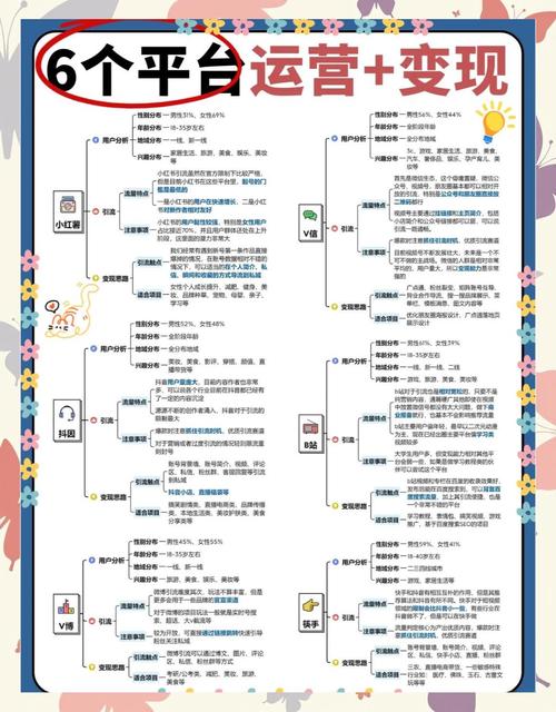 小程序引流企业，关键在哪？-图2