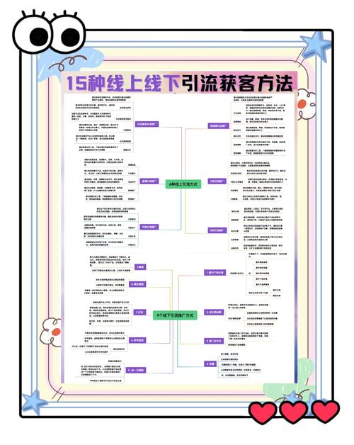 小程序引流企业，关键在哪？-图1