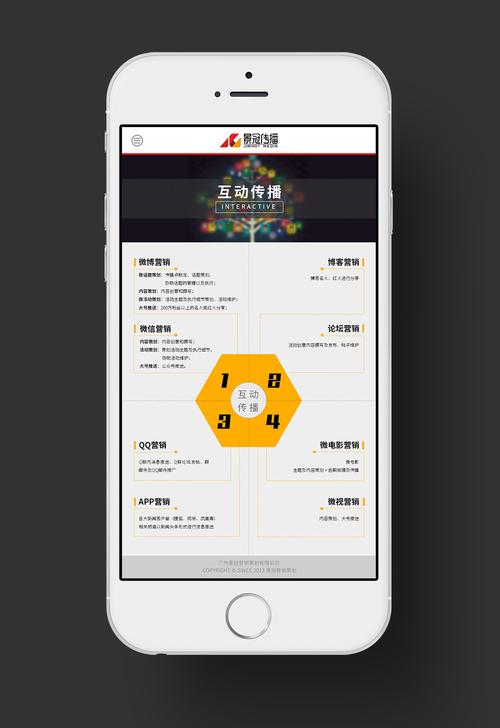 手机端首页怎么做？关键点有哪些？-图2