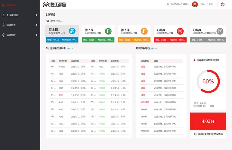网站后台程序如何高效搭建？-图1