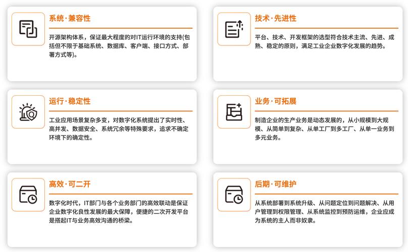 盘古信息招聘什么岗位？要求如何？-图2