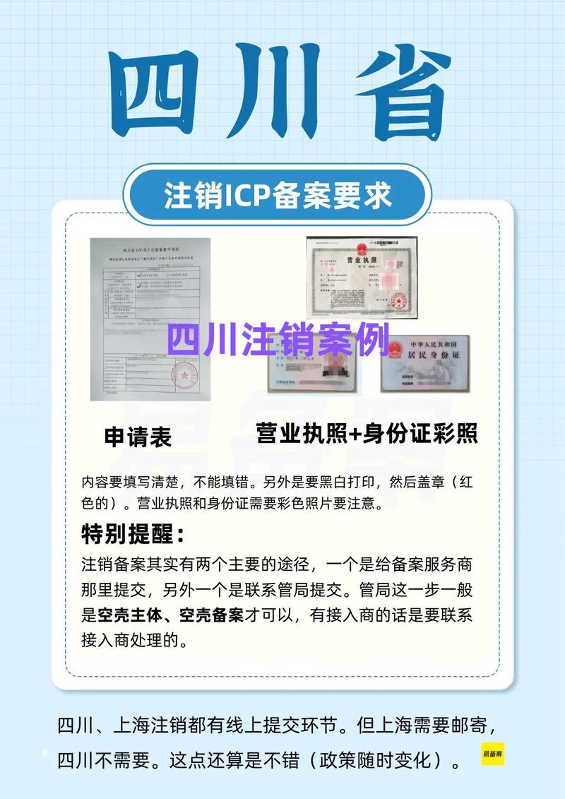 个人网站备案后如何注销?-图2 个人网站备案后如何注销?-图2